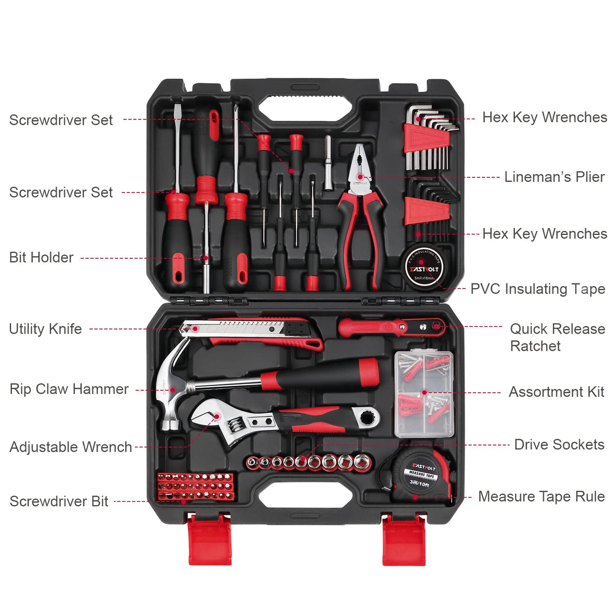 Eastvolt adjustable wrench and tape measure ideal for quick fittings.