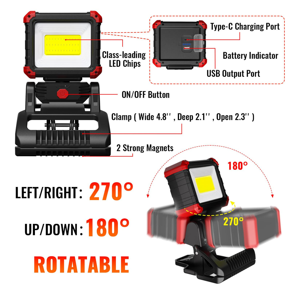 Easymaxx battery indicator shows remaining charge for planning