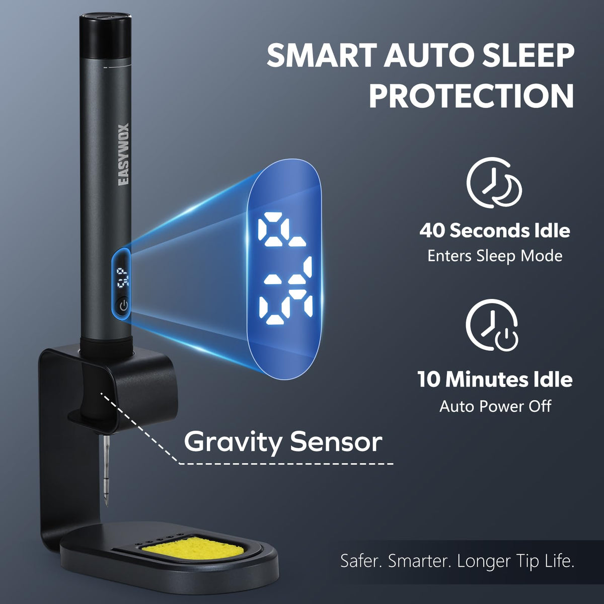 EasyWox intelligent sleep and safety protect components during use.