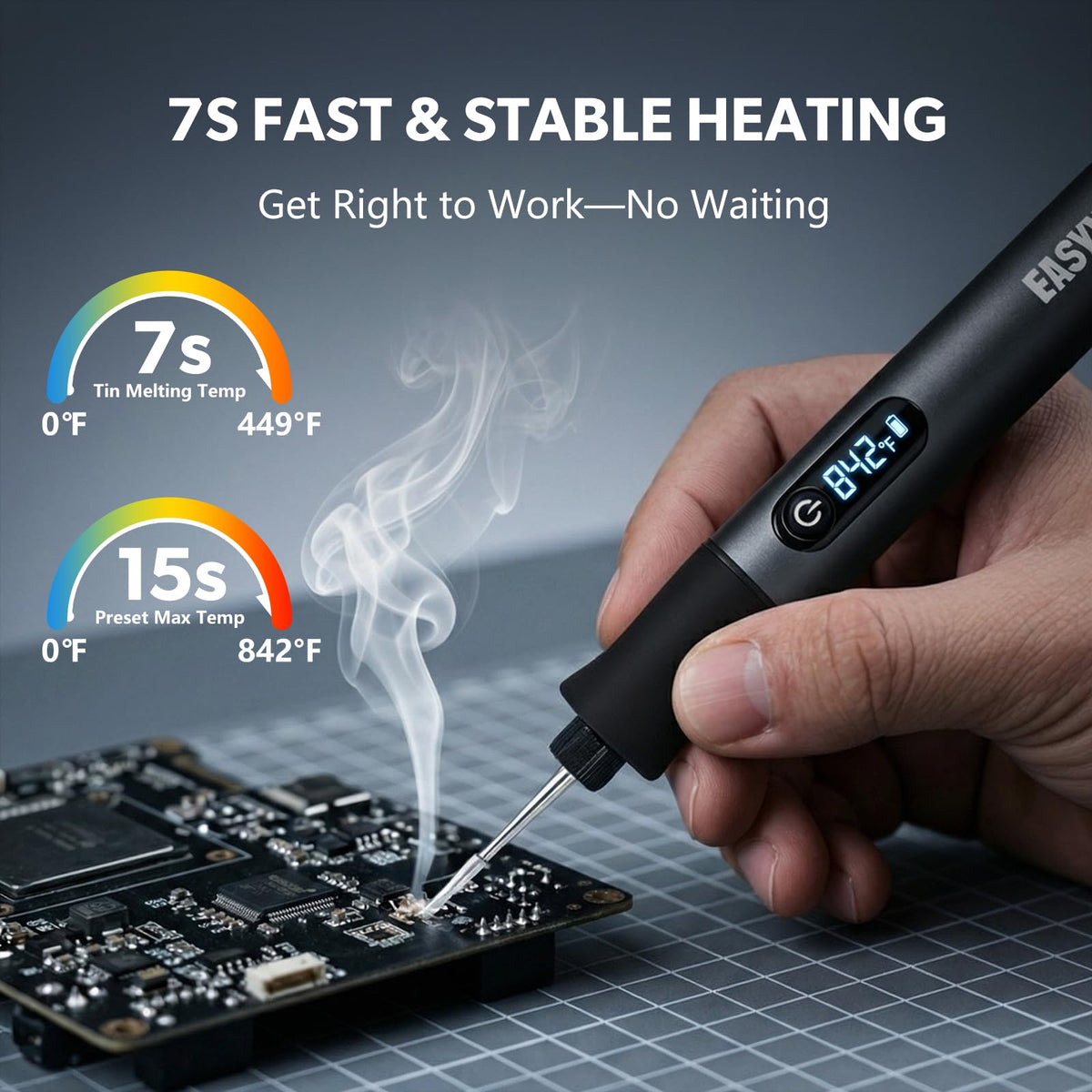 EasyWox rapid 7s heating for fast setup on small electronics.