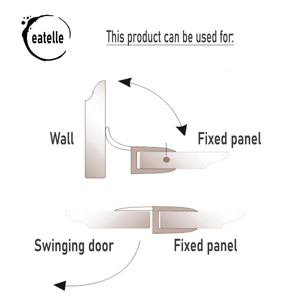 Eatelle Easy Click Install enables tool-free setup in minutes