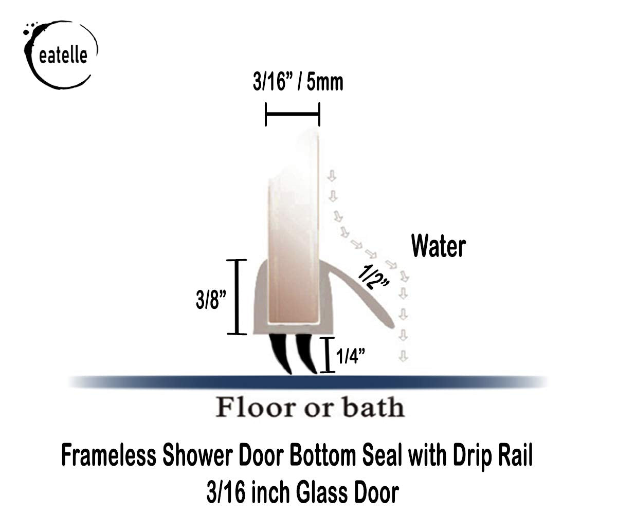 Eatelle seal close-up showing near-glass clarity and durability.