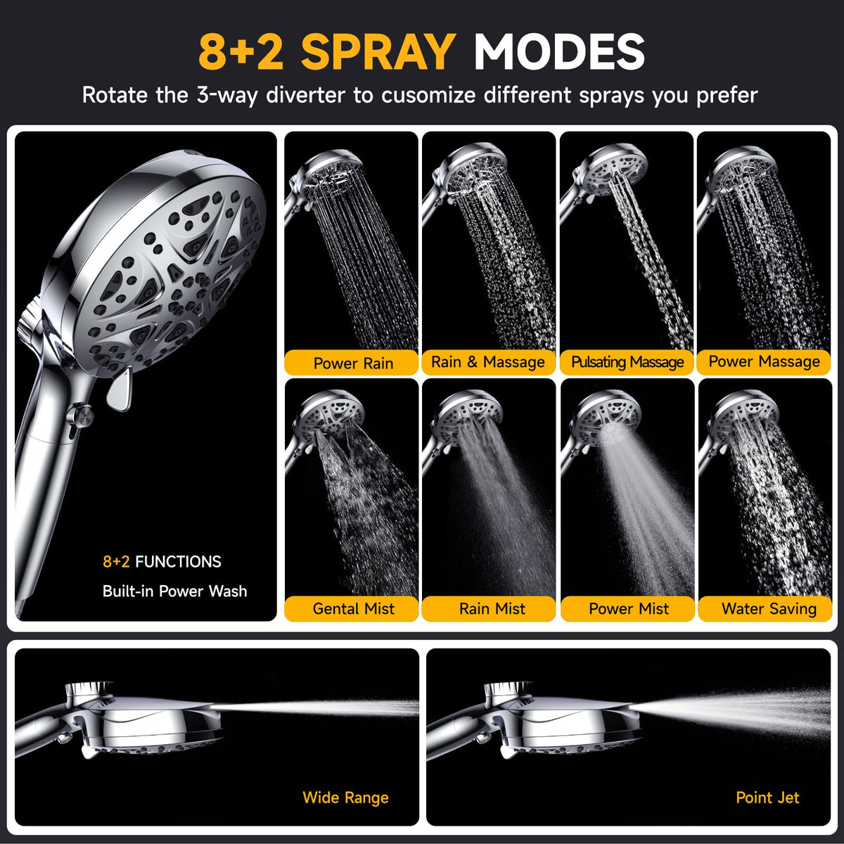 eboatop premium 304 stainless steel rain head resists rust and maintains shine.
