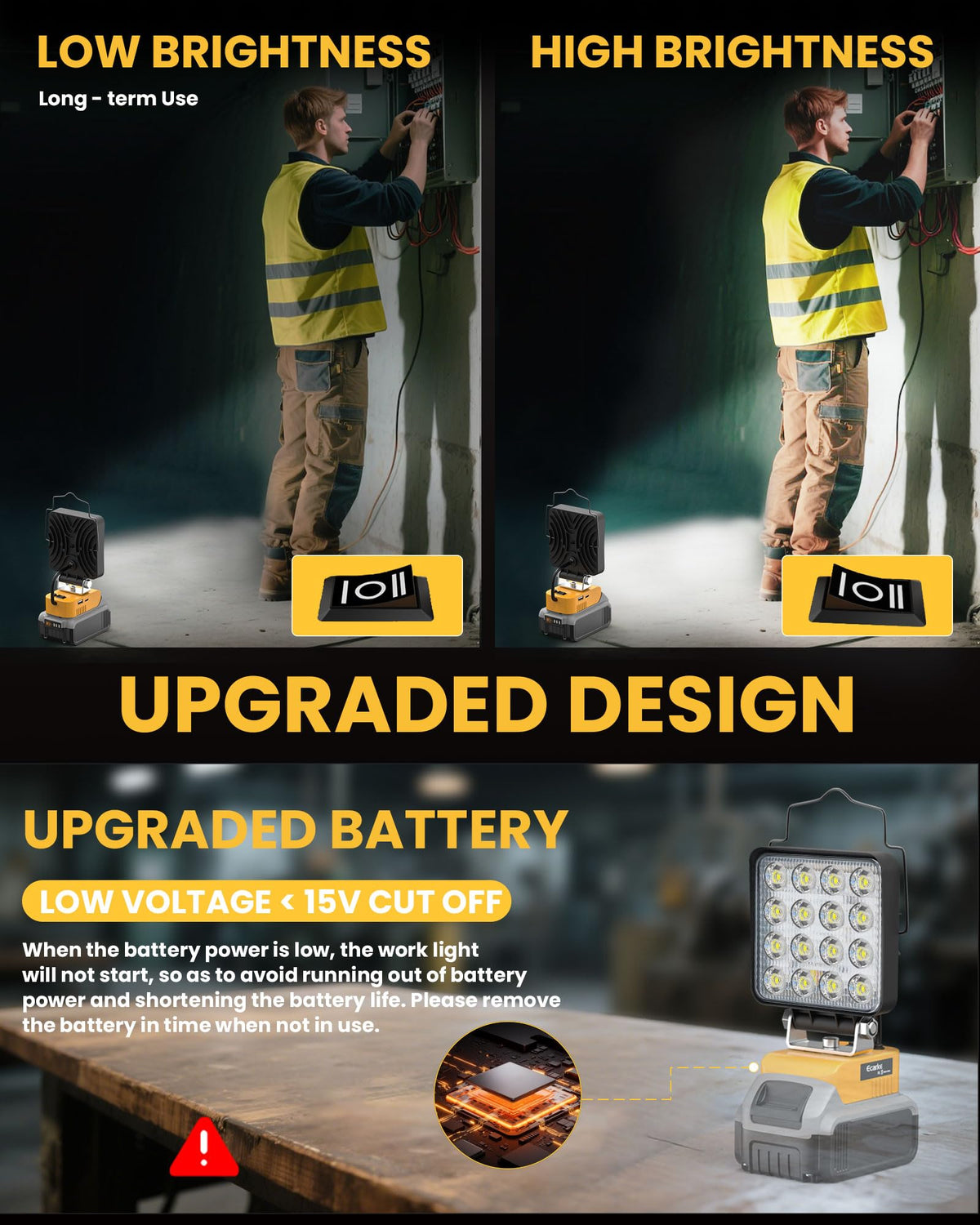 Ecarke 140° adjustable head adapts to workbench and campsite lighting.