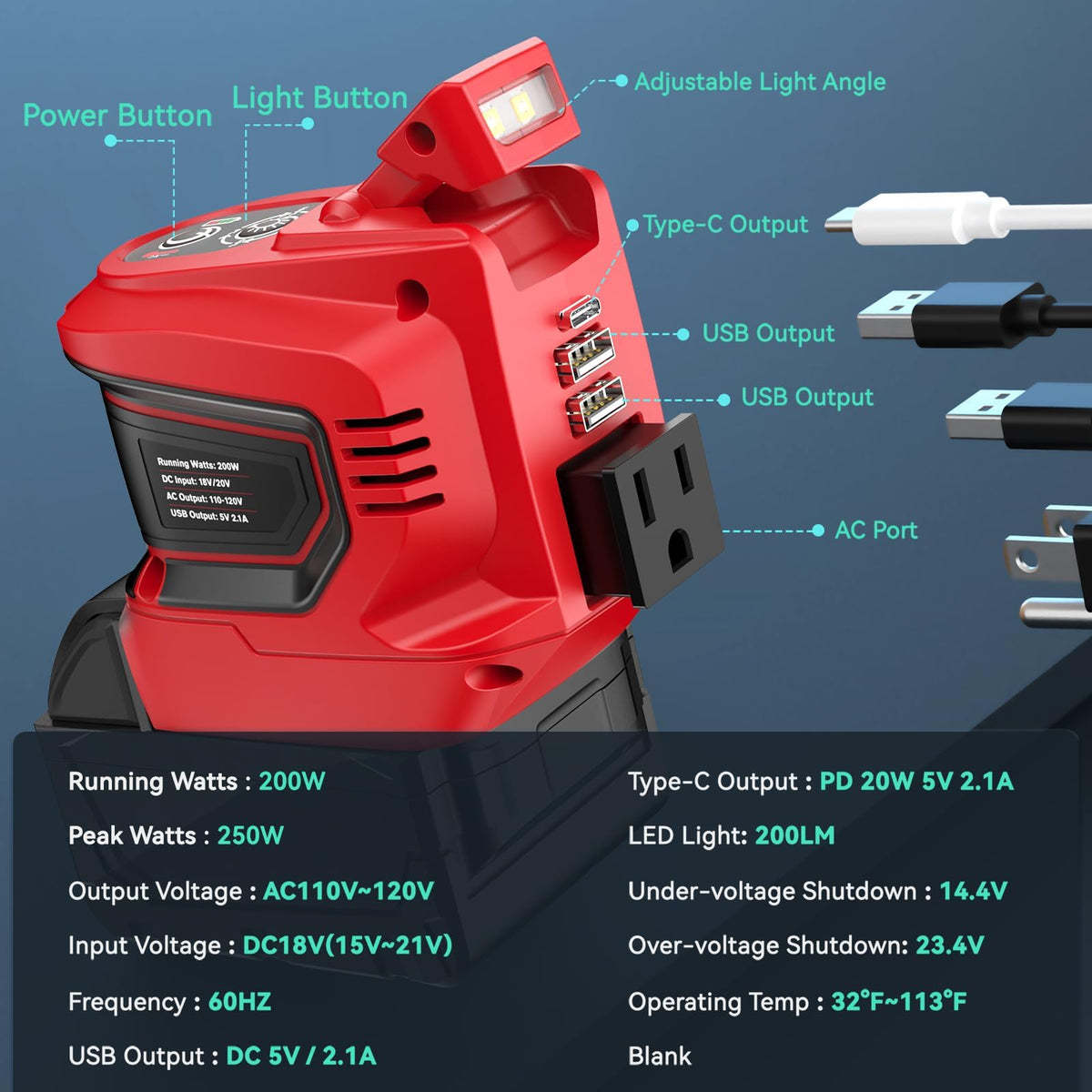 Ecarke 200lm LED light illuminates campsites and dark work areas