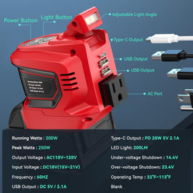 Ecarke 200lm LED light illuminates campsites and dark work areas