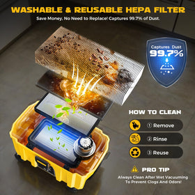 Ecarke 3-in-1 vac features wet pickup, dry vacuum, and blower modes.