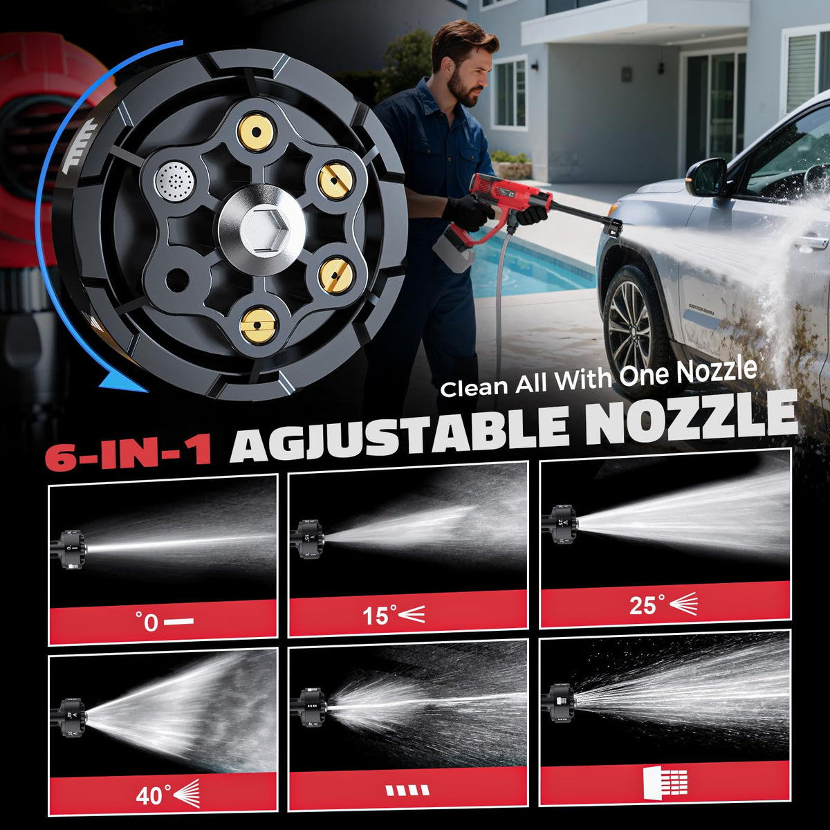 Ecarke 3-speed adjustment enables customized cleaning power for different surfaces.