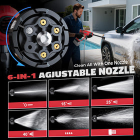 Ecarke 3-speed adjustment enables customized cleaning power for different surfaces.