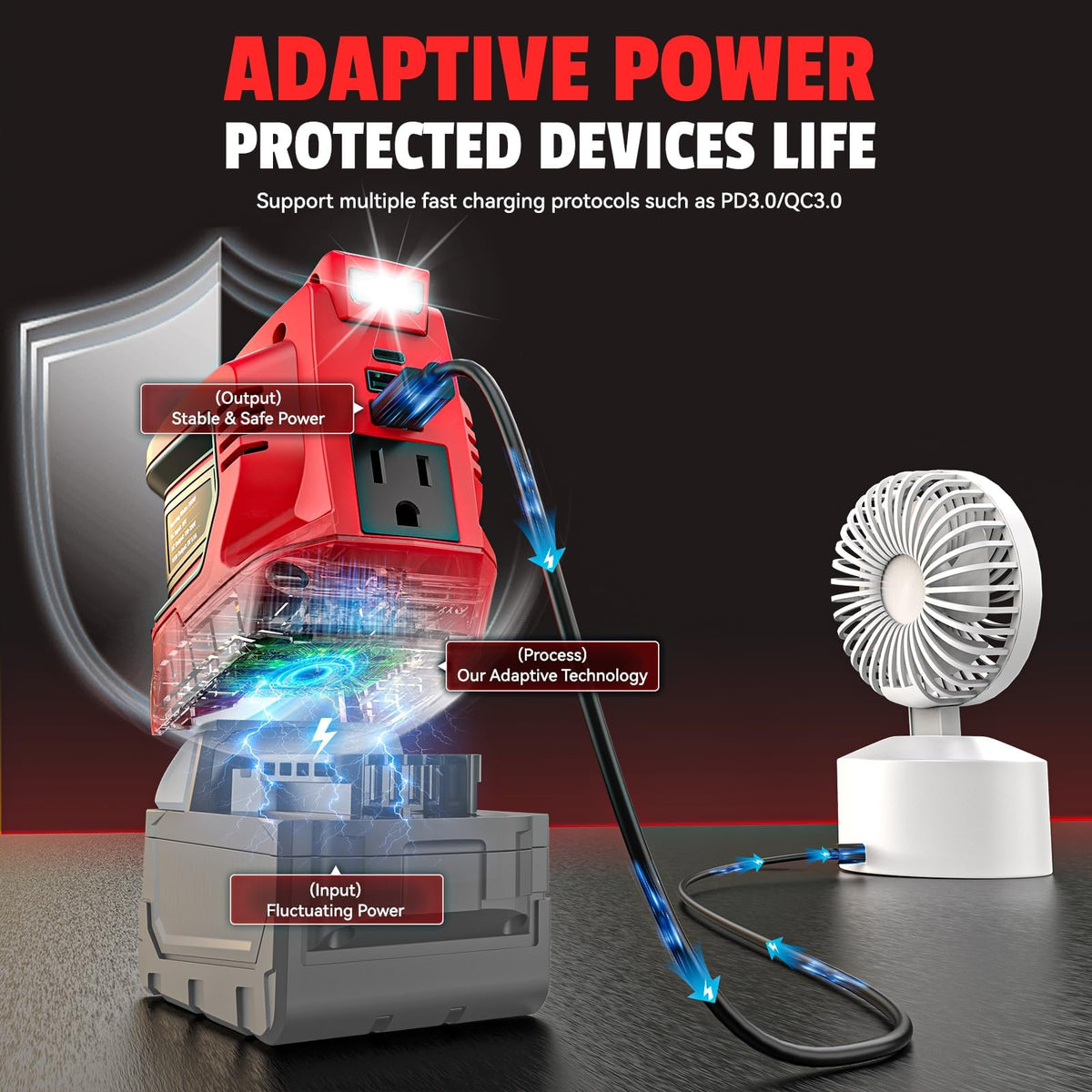 Ecarke dual USB ports offer 5V 2.1A charging for phones and tablets