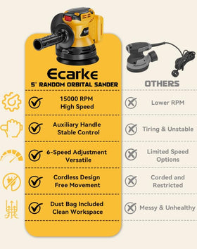 Ecarke integrated dust bag keeps work surface clean and visible