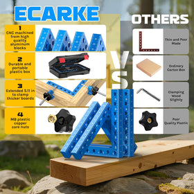 Ecarke L-shaped screws provide secure, smooth tightening without marring.