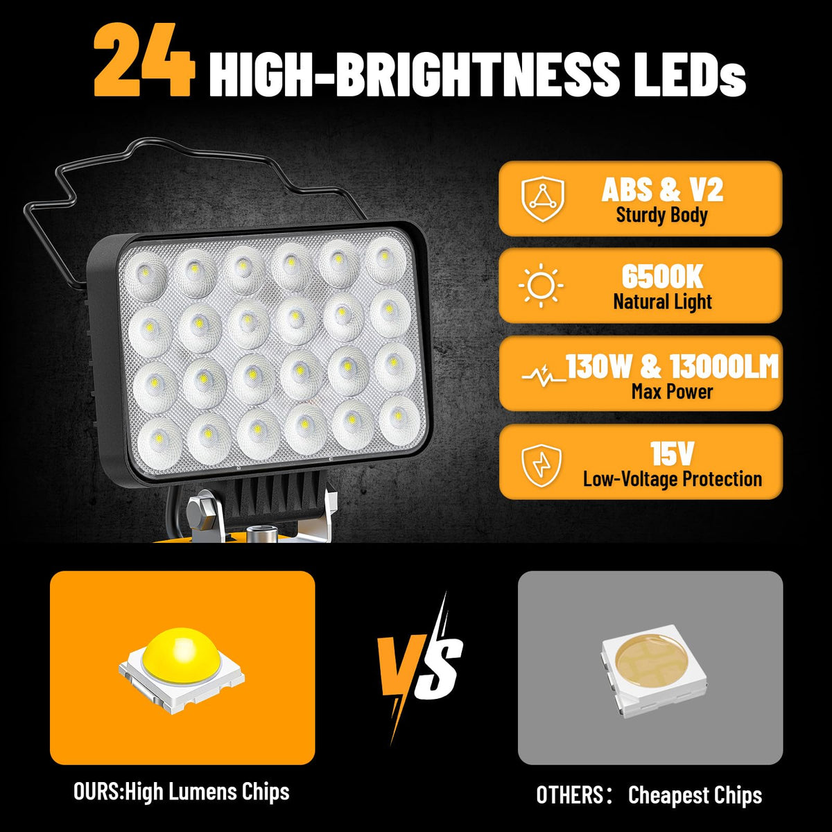 Ecarke light with dual modes for high brightness and energy savings.