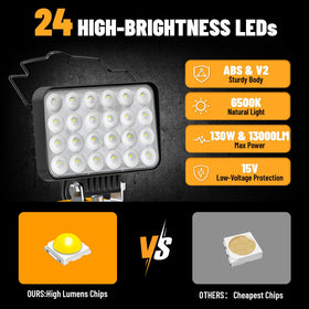 Ecarke light with dual modes for high brightness and energy savings.