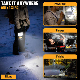 Ecarke safety-protected light guards battery health during long sessions.
