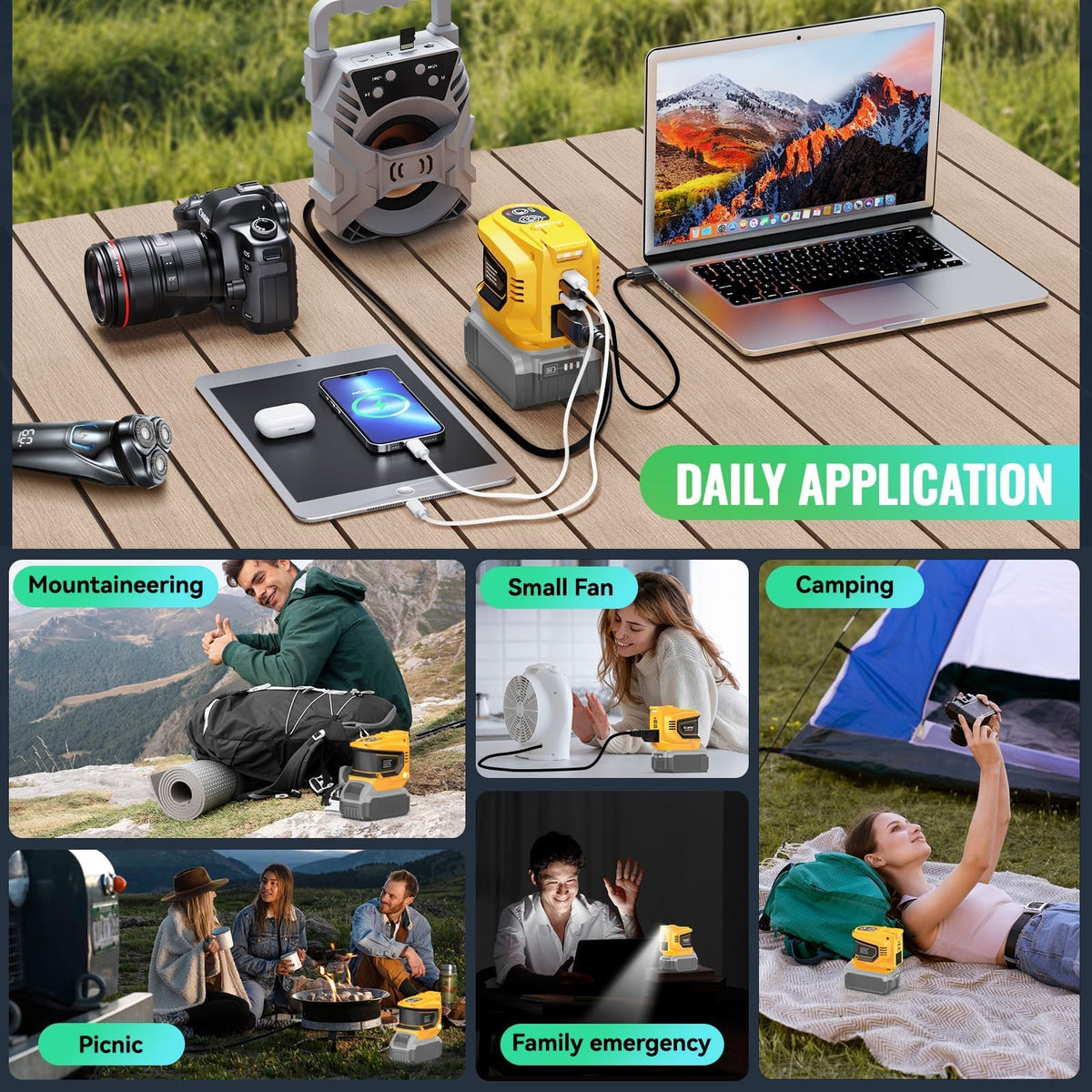 Ecarke lightweight portable inverter for travel with DeWalt 20V battery
