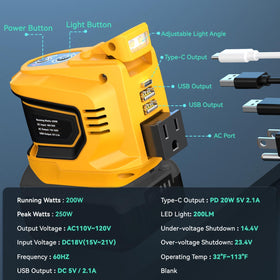 Ecarke low voltage protection to safeguard your battery during use