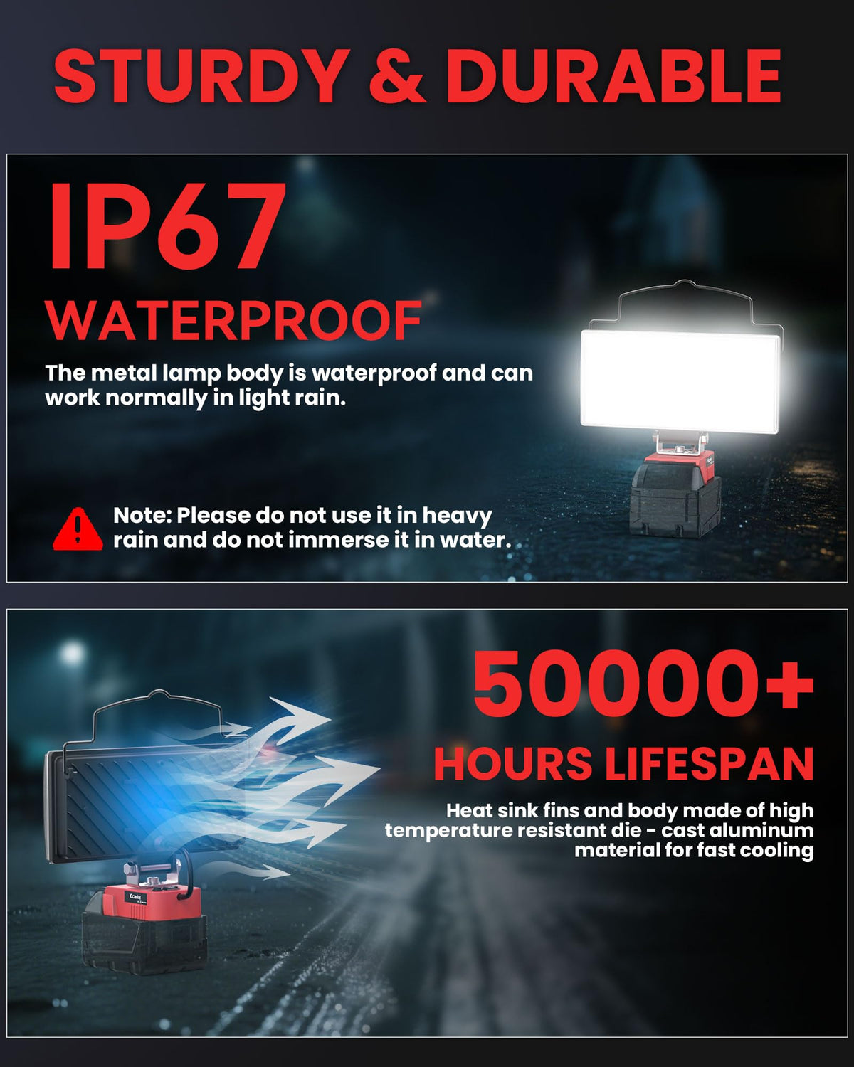 Ecarke two-year warranty and responsive support