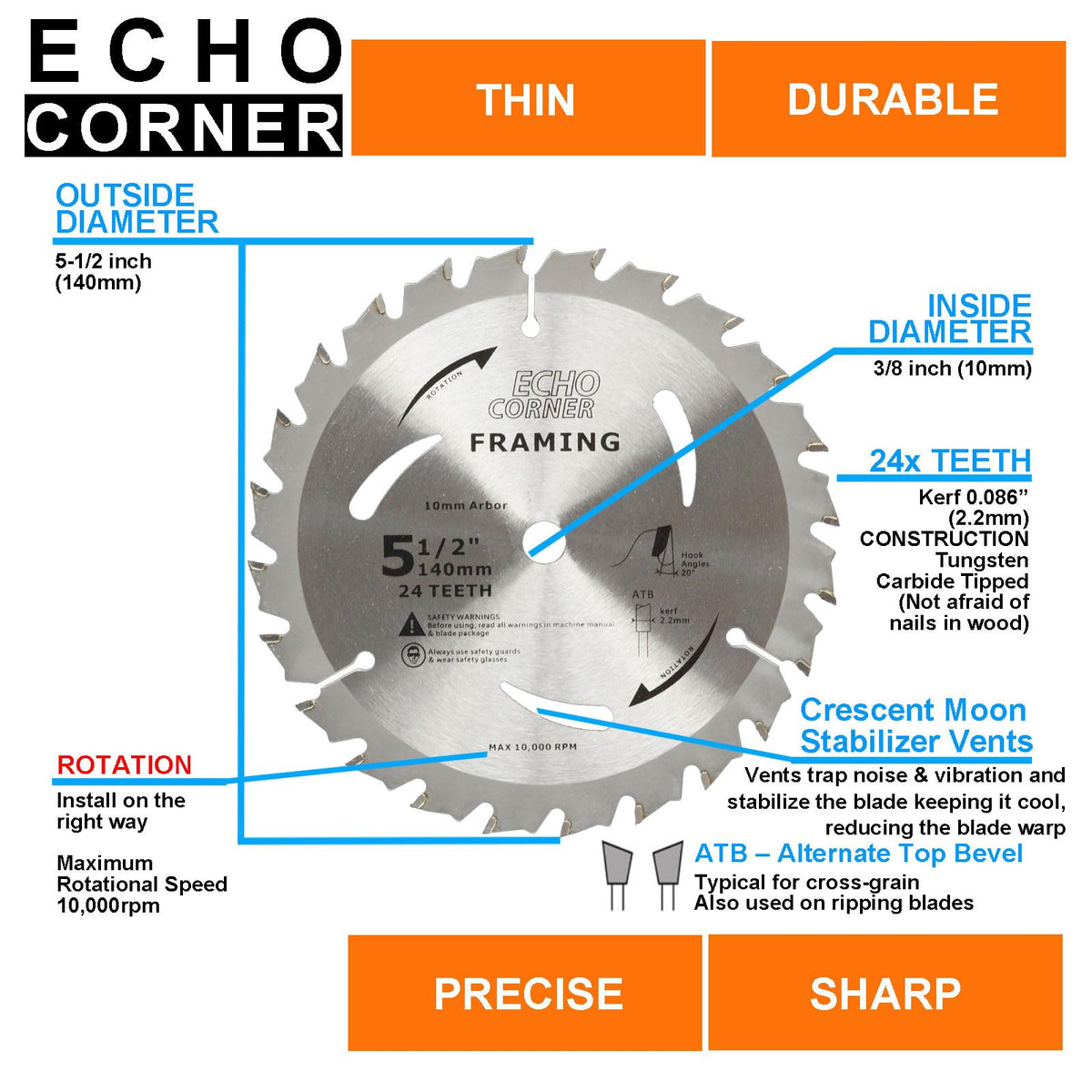 Echo Corner combo pack on workbench demonstrates easy fit and clean cuts.