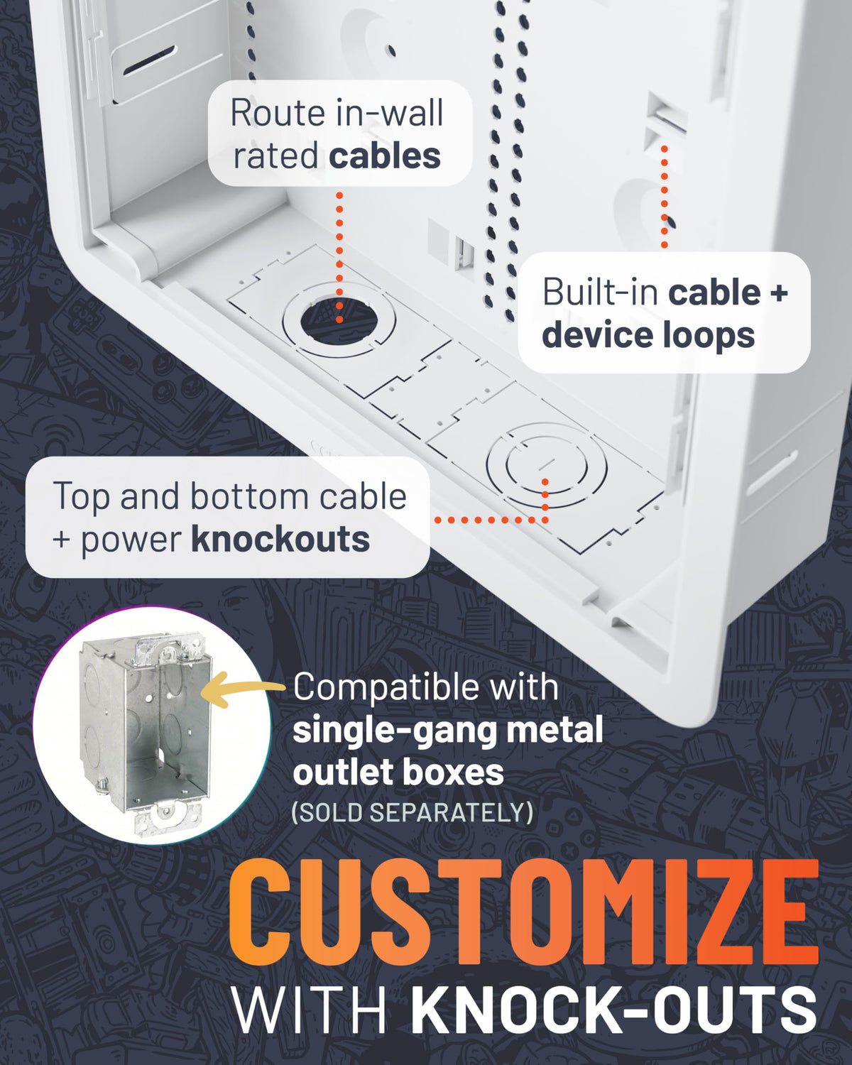 ECHOGEAR cable-management layout keeps cords organized and out of sight.