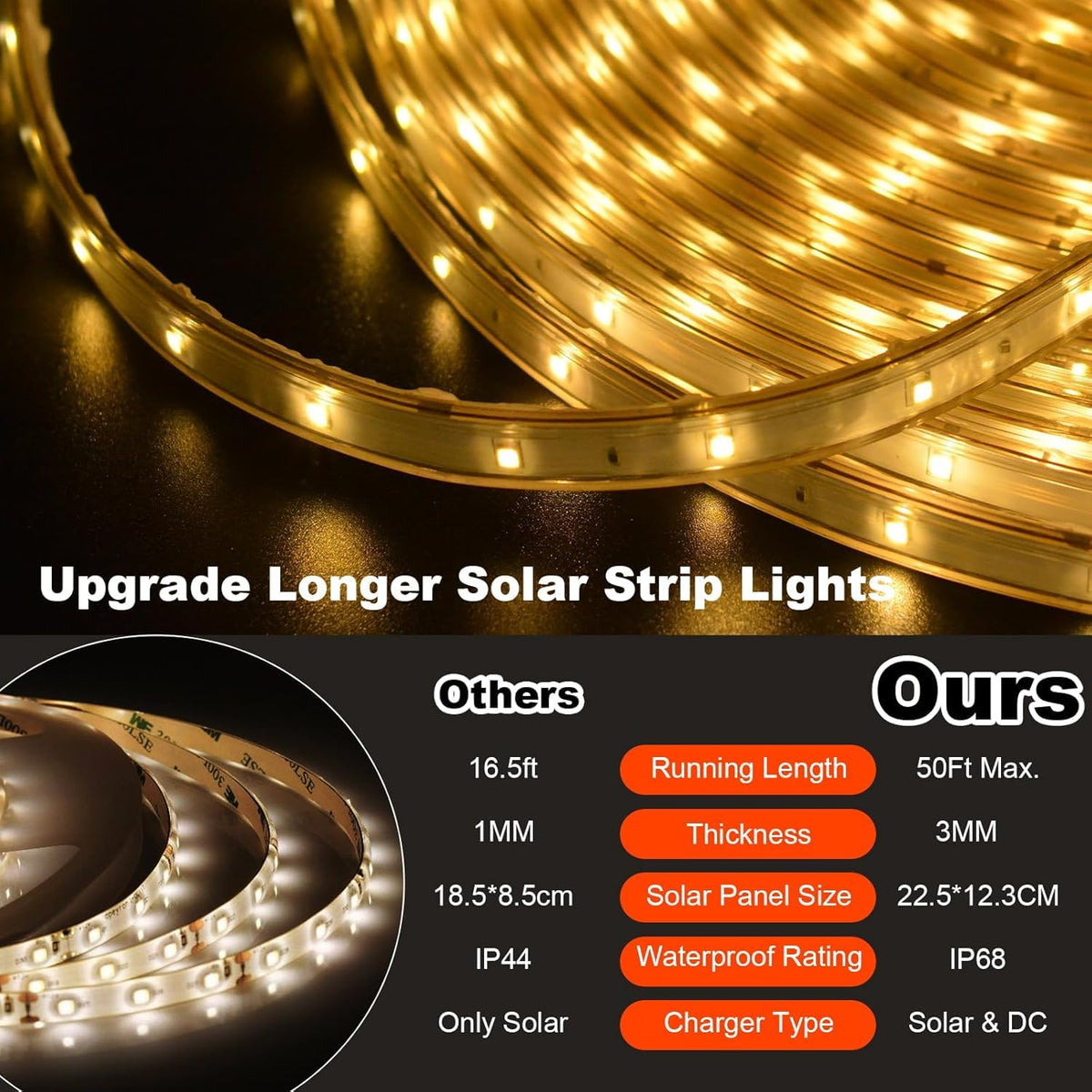 echosari 50ft solar strip lights for camping setup at night