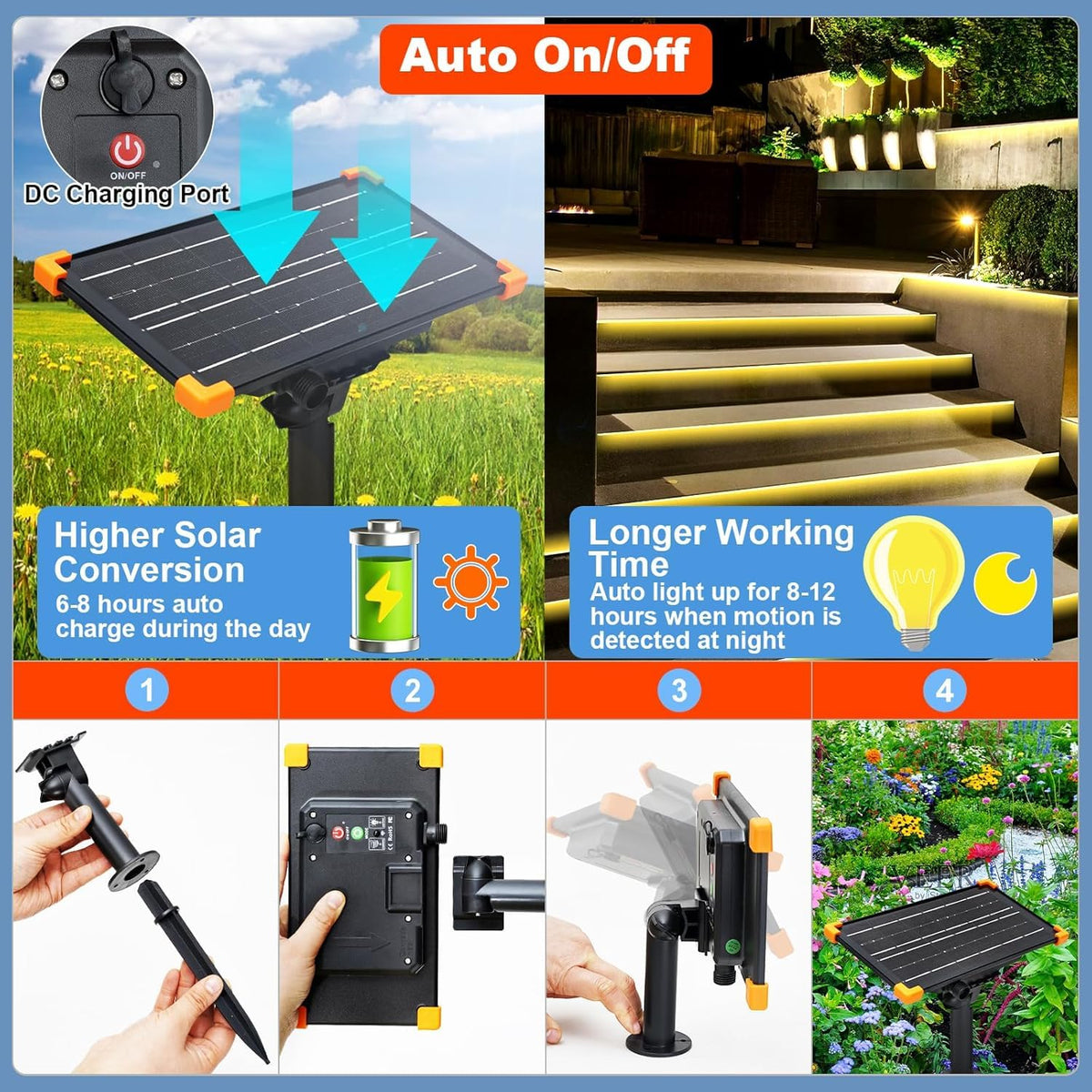 echosari 50ft solar strip lights remote control usage for quick changes