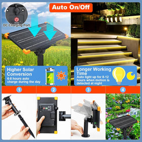 echosari 50ft solar strip lights remote control usage for quick changes