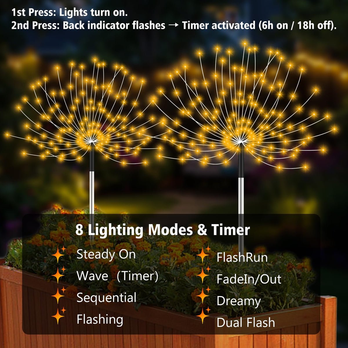 echosari diy copper-wire lights to create starbursts and shapes