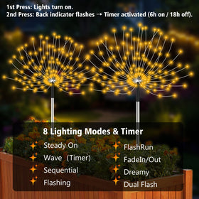 echosari diy copper-wire lights to create starbursts and shapes