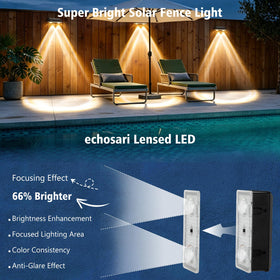 echosari no-wiring installation fence or wall mounting
