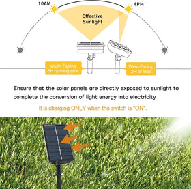 echosari easy installation to highlight deck, porch, or garden.