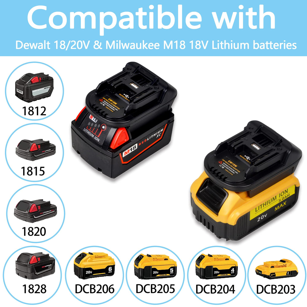 Echoyee DM18M in-use with Makita tools demonstrates versatile power compatibility.