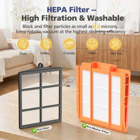 Ecleanfy base post-motor filter improves air output and cleanliness