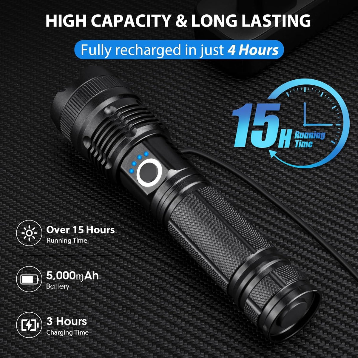 ECLINCO flashlight beam-spot demonstrates long-range illumination up to 3280 feet.