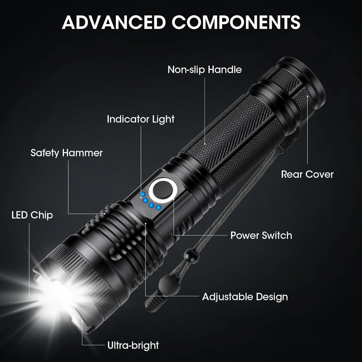 ECLINCO flashlight in-hand with ergonomic grip.