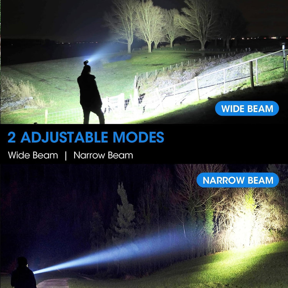 ECLINCO flashlight waterproof body withstands rain with IPX7 rating.