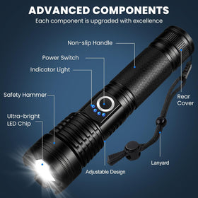 Includes three flashlights, USB cables, lanyards, and gift-ready packaging