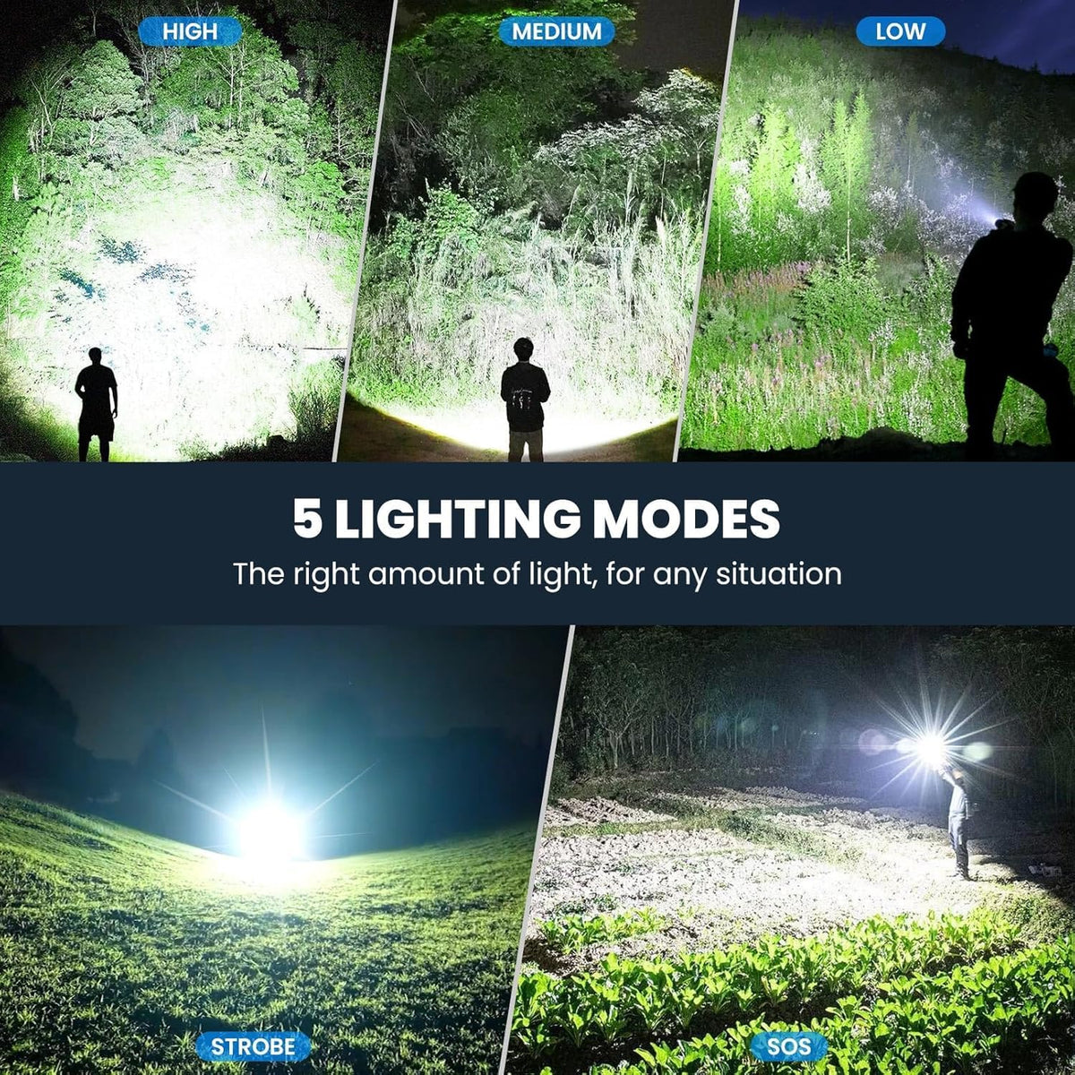 Five-mode operation for versatile use: High, Medium, Low, Strobe, SOS