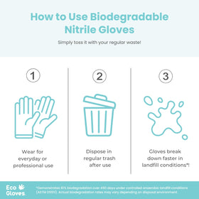Eco Gloves food-safe use — ideal for handling food and kitchen tasks.