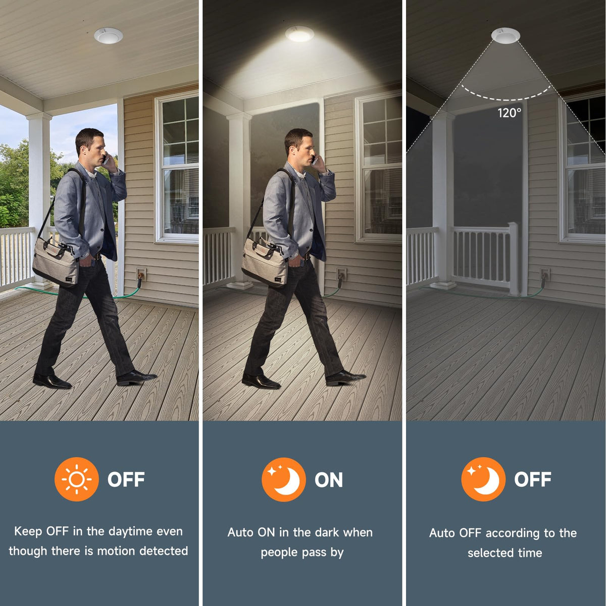 Stairwell use with ECOELER provides safe automatic illumination