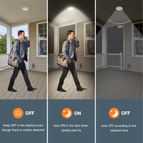 Stairwell use with ECOELER provides safe automatic illumination