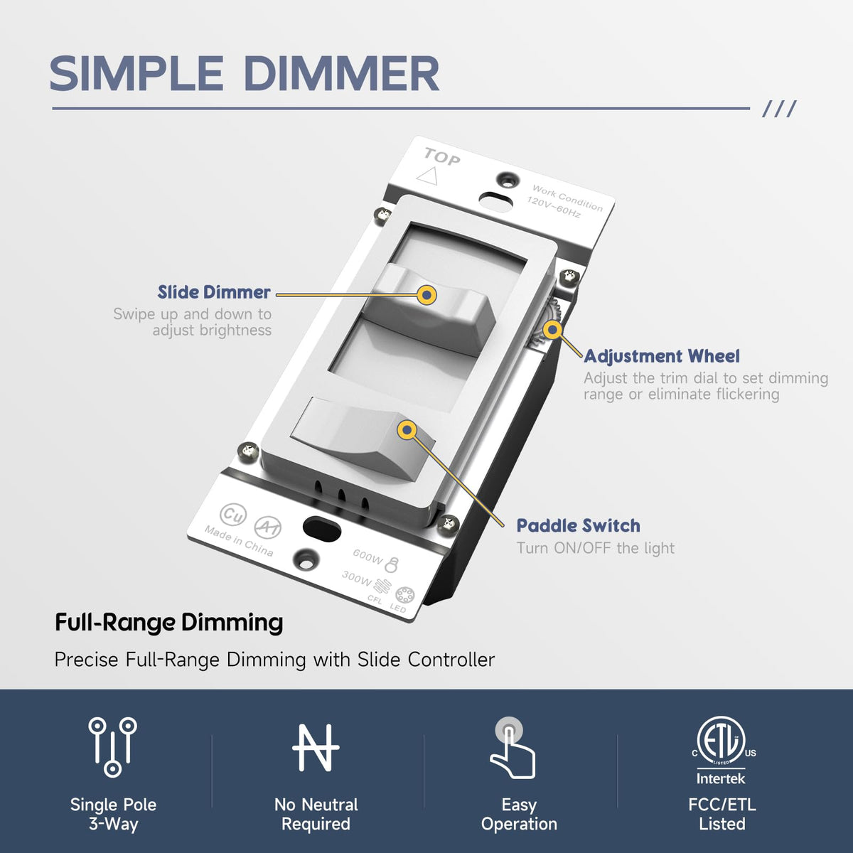 Ecoeler dimmer switch in a 3-way setup for multi-location control.