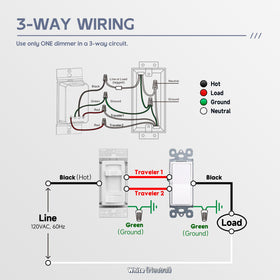 Ecoeler dimmer switch with durable thermoplastic housing.