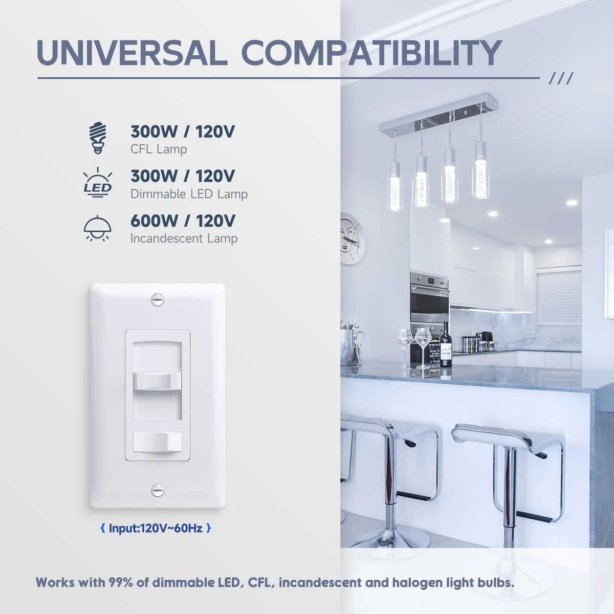 Ecoeler dimmer switch no neutral-wire design simplifies installation.