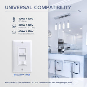 Ecoeler dimmer switch no neutral-wire design simplifies installation.