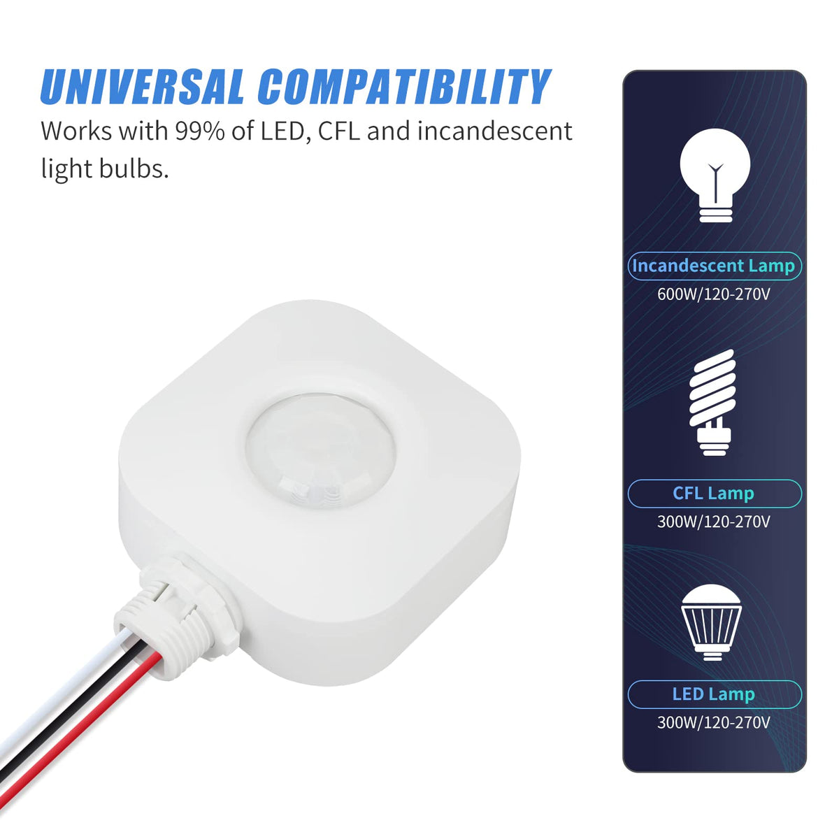 Ecoeler light-level sensing setting saves energy by ambient light awareness.
