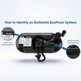 EcoFlush B8106S official replacement for B8106 and B8100 shown