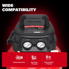 ECOMAX accessories kit included for versatile projects