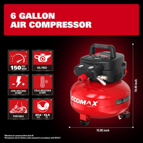 ECOMAX dual gauges close-up with precise pressure readings for safe operation