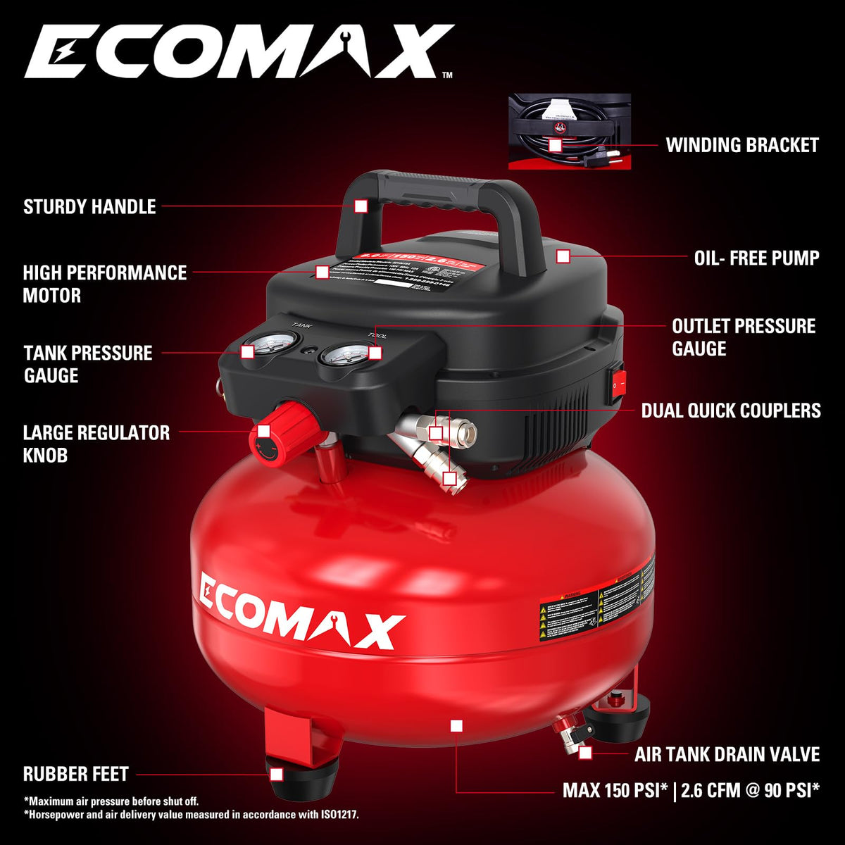 ECOMAX pancake air compressor side view highlighting lightweight profile for easy storage